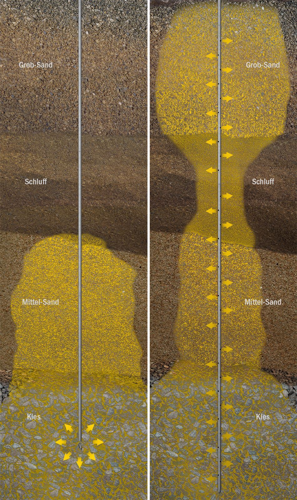 Anwendung Rammverpresslanze